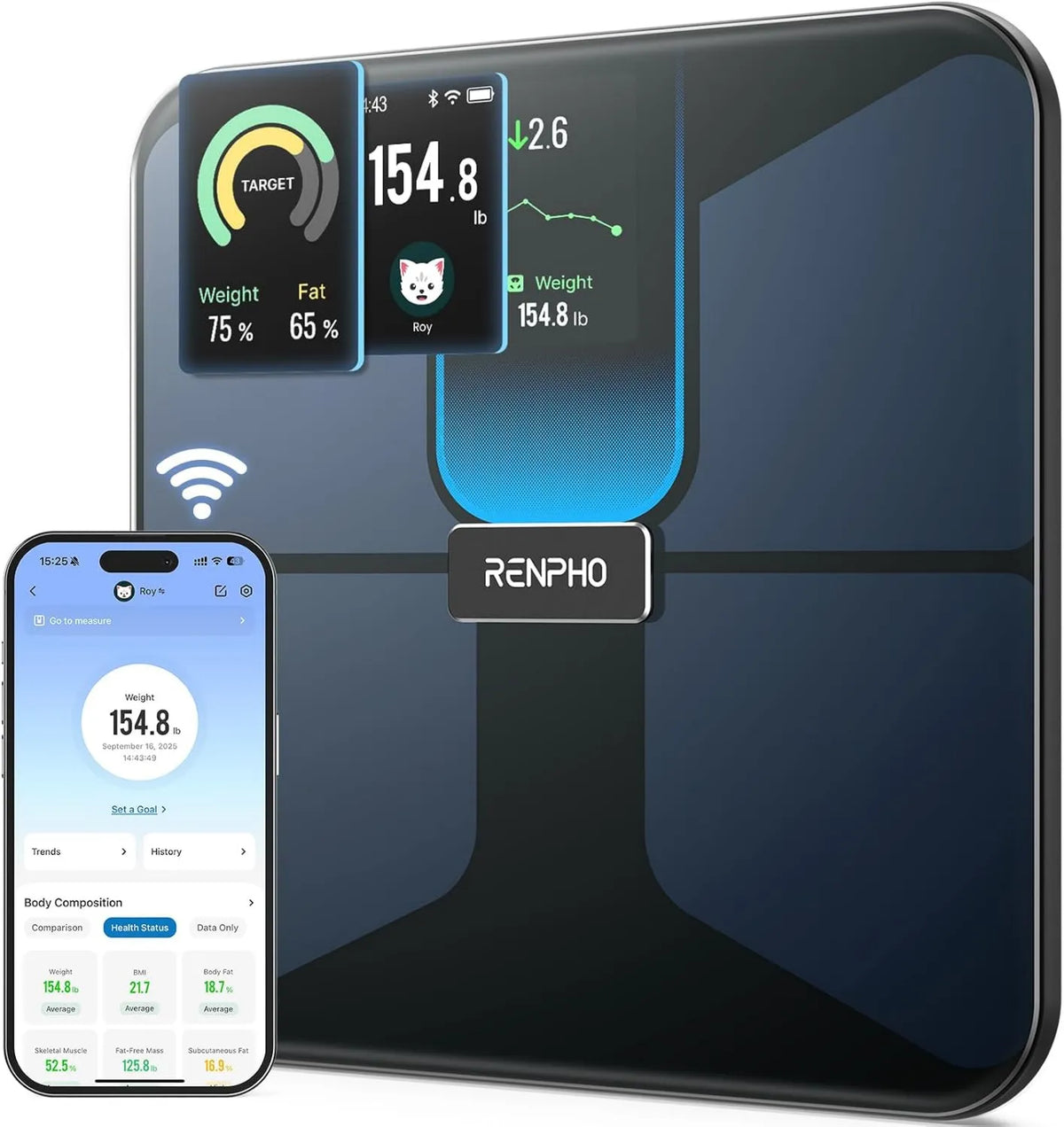 RENPHO, Równowaga, Wi-Fi, Bluetooth